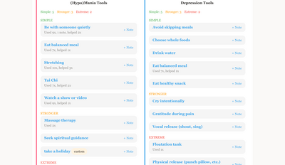 Side-by-side Hyperfocus and Inattention tools lists